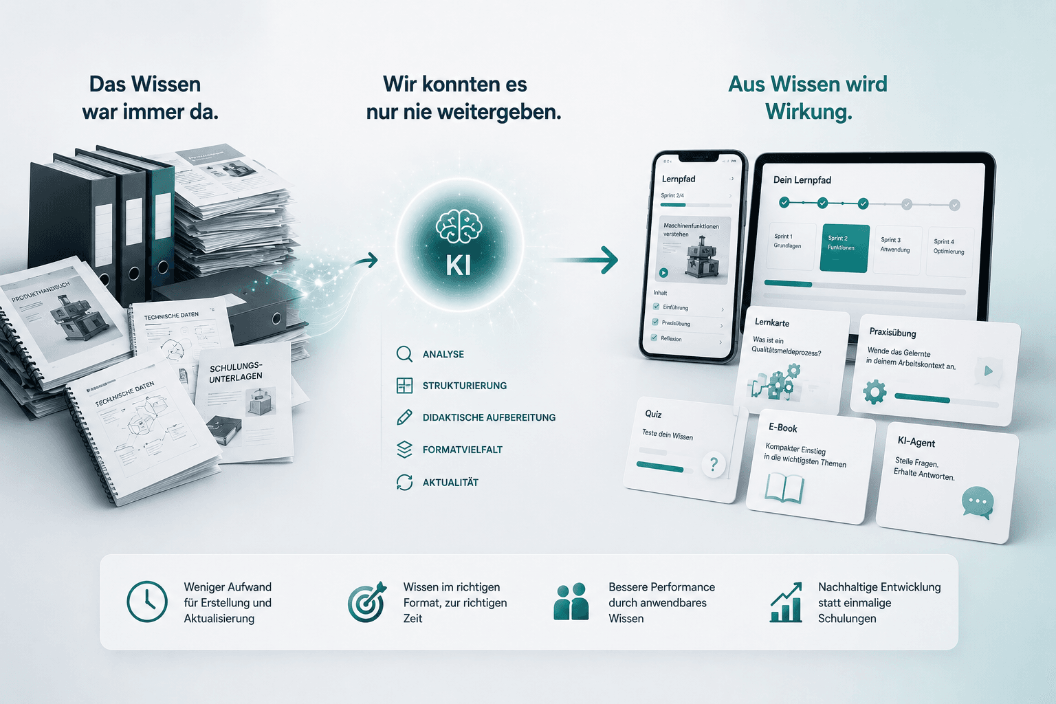 Das Wissen war immer da. Wir konnten es nur nie weitergeben.